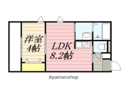 古賀駅 5.9万円