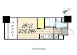 馬出九大病院前駅 6.9万円