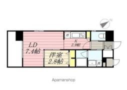 箱崎宮前駅 7.5万円