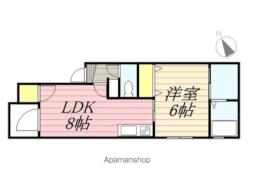 香椎宮前駅 6.4万円