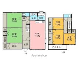 南久留米駅 9.0万円