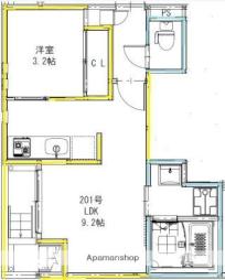 新水前寺駅 5.3万円