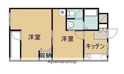 サングレイスえのくま A203 ｜ 大分県大分市大字荏隈深河内（賃貸アパート2K・2階・38.20㎡） その2