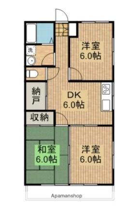 メゾンドひえだＢ棟 ｜宮崎県北諸県郡三股町稗田(賃貸アパート3DK・1階・54.65㎡)の写真 その2