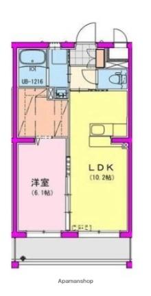 （仮称）都城下川東2丁目マンション 203｜宮崎県都城市下川東２丁目(賃貸マンション1LDK・2階・41.00㎡)の写真 その2