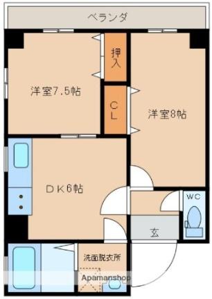 ハウス21 606 ｜ 宮崎県宮崎市清武町新町２丁目（賃貸マンション2DK・6階・50.00㎡） その2